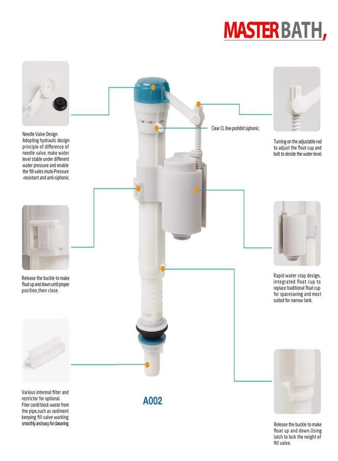 MesterBath Toilet Flush Tank Parts | Flush Tank Accessories | Ball Valve, Ball Cock, Toilet Fill, Flush Valve Replacement & Automatic Flush Tank Repair Kit (White) - Image 2